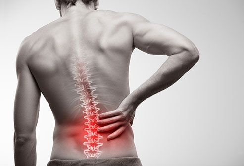 Lower right back pain: Causes and treatment